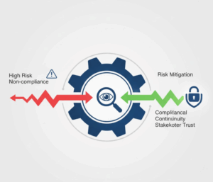 valutazione d impatto sulla protezione dei dati(1)